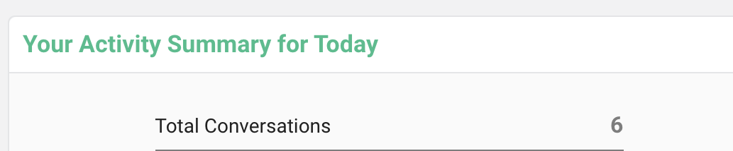 Total Conversations