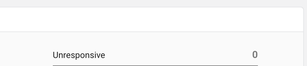 Unresponsive