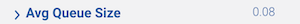 Avg Queue Size