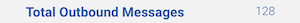 Total Outbound Messages