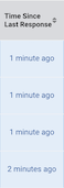 Time Since Last Response